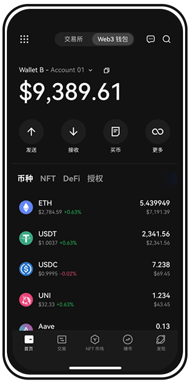 欧翼交易所app页面展示